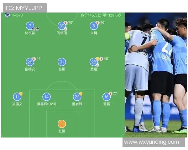 重庆足球队防守反击战术分析及其成效评估